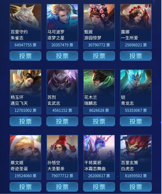 腾讯新闻动态分析与行业趋势解读