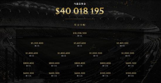 深入解析风暴英雄凯尔萨斯的技能与玩法