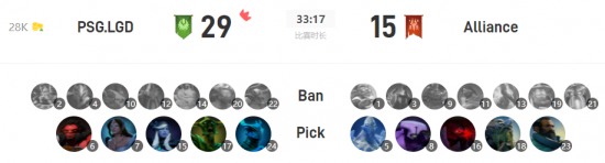 DOTA2不朽杯S2精彩战报分析